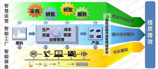 明明可以拼爹，偏要自己很努力的寶信軟件——信息安全設(shè)備制造